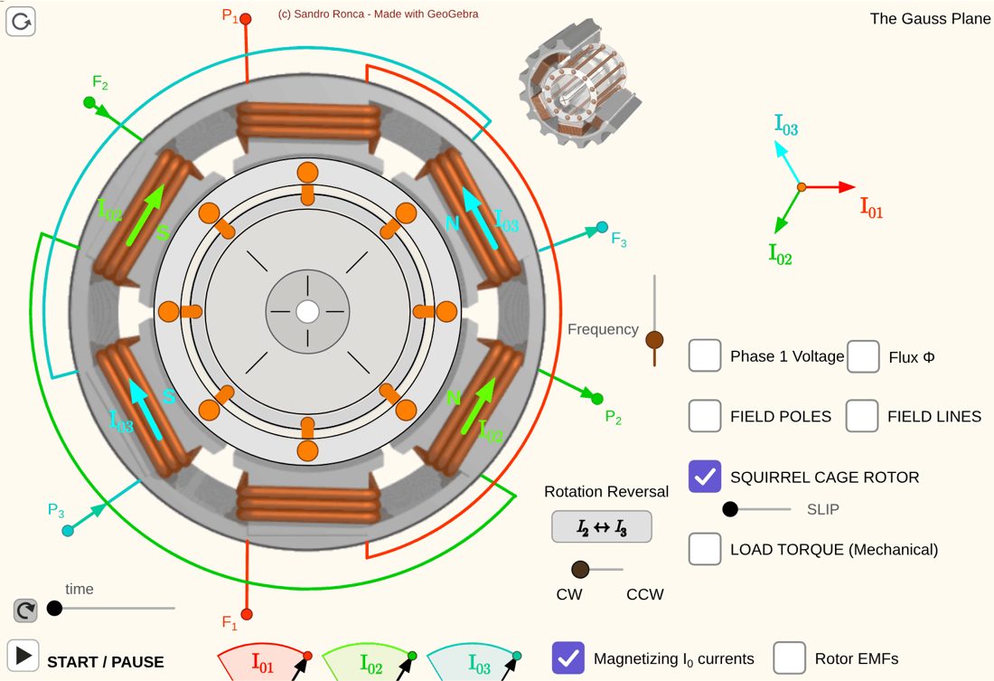 Card 3.1, induction motor